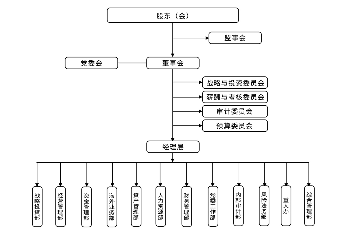 架構圖 拷貝.jpg